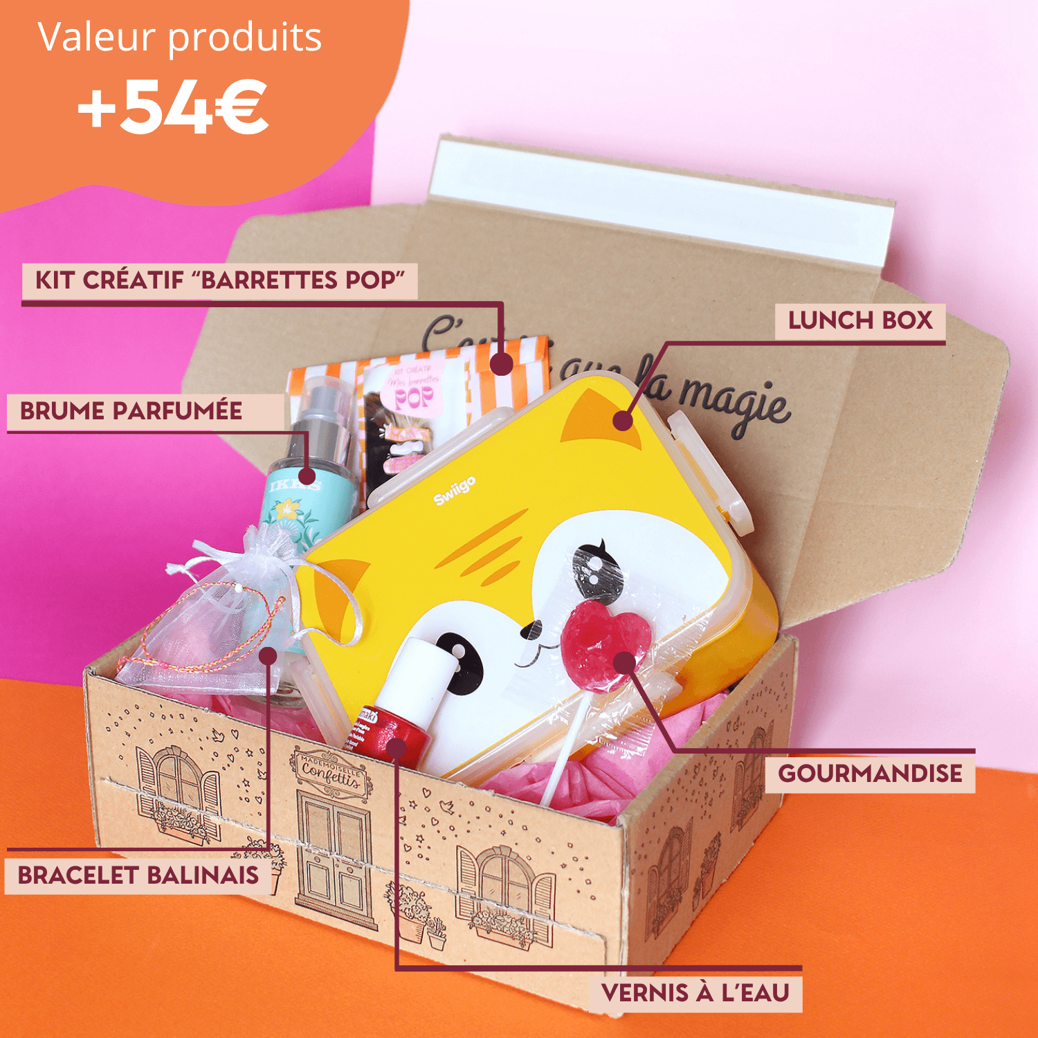 La box de Mai 2026