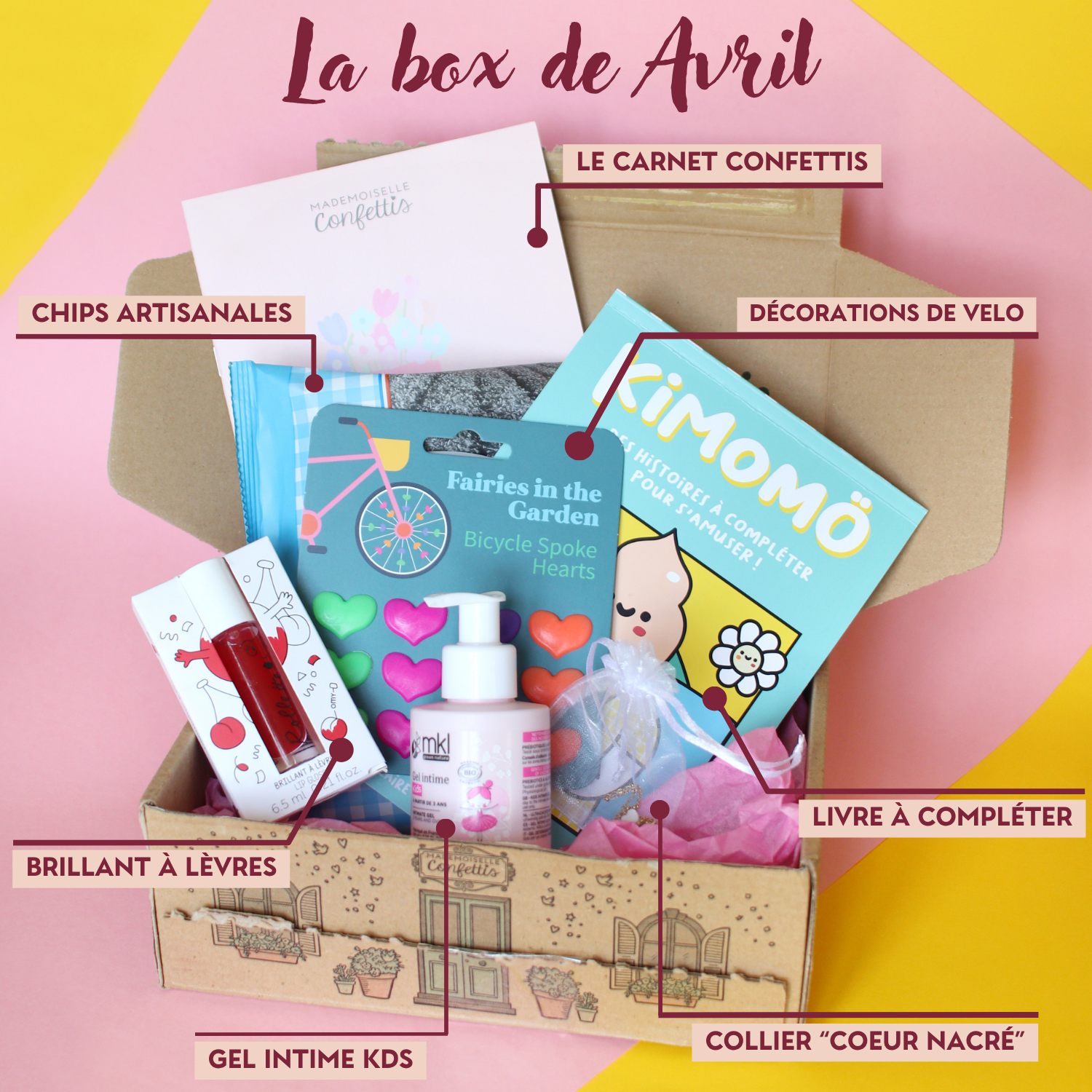 La box de Avril 2026
