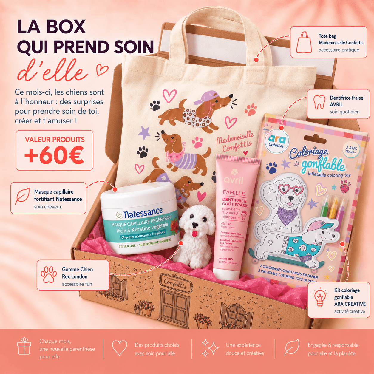 Box à offrir (12 mois)