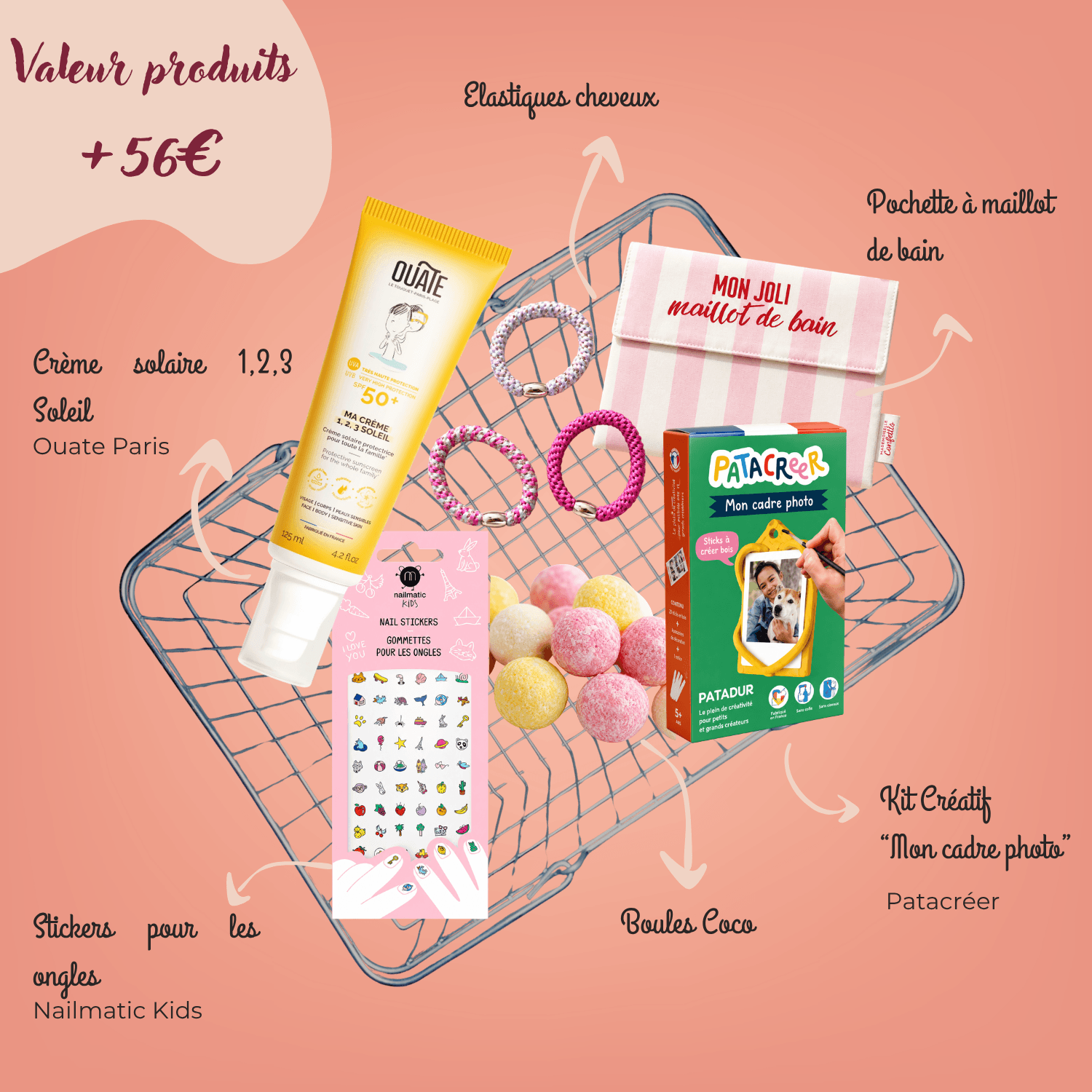 Carte cadeau : 1 an